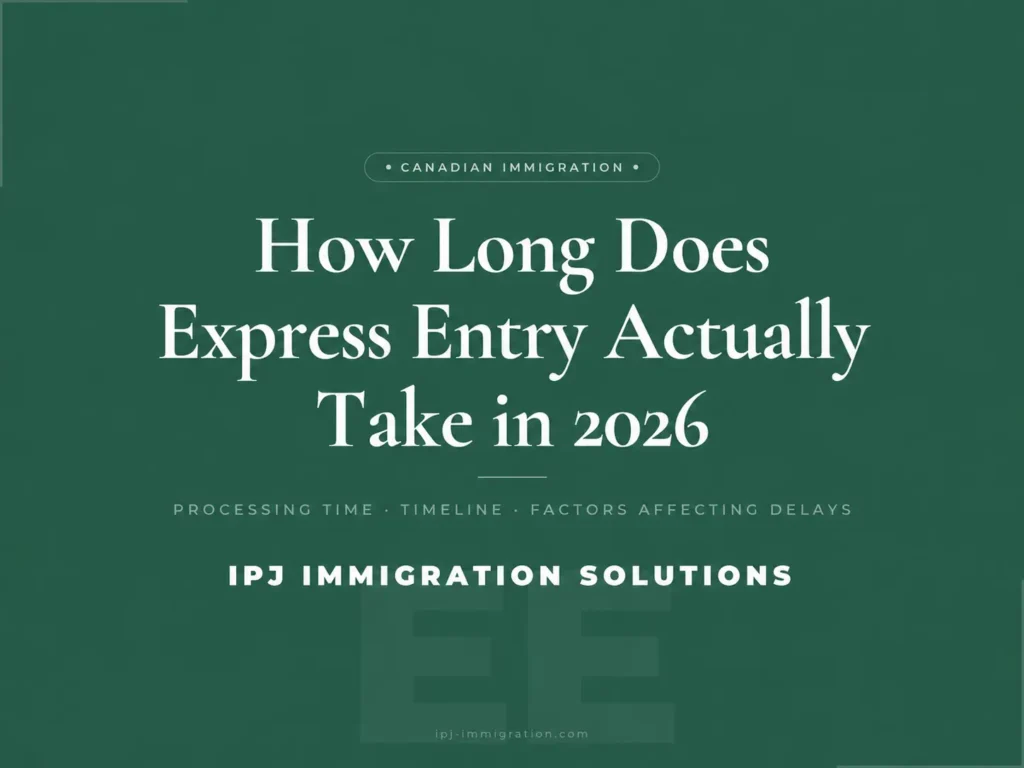How long does Express Entry actually take in 2026 with processing timeline and factors affecting delays.